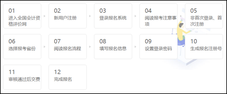 2021初级会计考试报名时间及报名官网